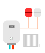 boiler installation